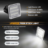 RUXIFEY LED License Plate Light Lamp Compatible with Tundra 2014 to 2021, Tacoma 2016 to 2021, 6500K White, Pack of 2